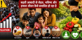 लोग अपनी जान जोखिम में कैसे डाल रहे हैं- Rising Population, Deteriorating Health, and Our Future स्वस्थ जीवनशैली दर्शाता दृश्य जिसमें संतुलित आहार, पानी, और फिटनेस गतिविधि शामिल है